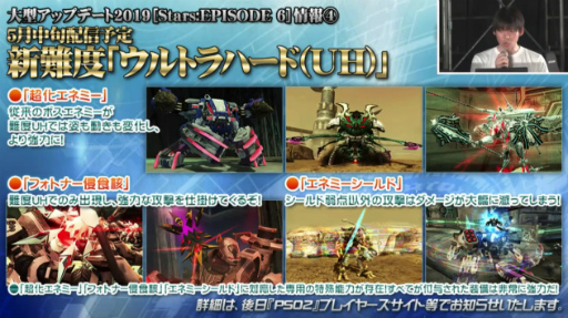 ���������꡼ No.007�Υ���ͥ������ / ��PSO2�׿��ϡ�Stars:EPISODE6�פ�4��24�����ۿ����ϡ����󥻥ץȤϡȸ����󵢡ɡ�SF�򤵤���ɵ᤹�������ѡ��襤������ϱ����