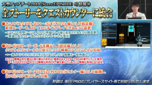 ���������꡼ No.014�Υ���ͥ������ / ��PSO2�׿��ϡ�Stars:EPISODE6�פ�4��24�����ۿ����ϡ����󥻥ץȤϡȸ����󵢡ɡ�SF�򤵤���ɵ᤹�������ѡ��襤������ϱ����