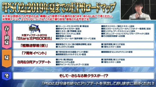 ���������꡼ No.016�Υ���ͥ������ / ��PSO2�׿��ϡ�Stars:EPISODE6�פ�4��24�����ۿ����ϡ����󥻥ץȤϡȸ����󵢡ɡ�SF�򤵤���ɵ᤹�������ѡ��襤������ϱ����