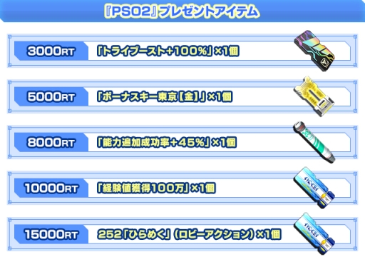 画像ギャラリー No.002のサムネイル画像 / 「PSO2」「PSO2 es」「イドラ」の3タイトル合同でTwitterキャンペーン実施