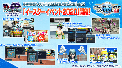 Pso2 のロードマップに新クラスの実装と超大型アップデートの予定あり Ps Vita版のサービスは年8月19日に終了