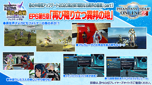 ���������꡼ No.005�Υ���ͥ������ / ��PSO2�ץ����ƥ�ǥ����󥳥�ƥ��Ȥ����޺��ʤ�6����о졣��̼�ο��ڥåȡȥ��饹�ɤ�ܡ��ʥ��������ȡ���������ۡɤ��ɲä�