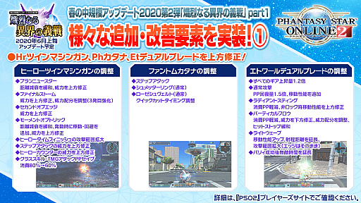 ���������꡼ No.007�Υ���ͥ������ / ��PSO2�ץ����ƥ�ǥ����󥳥�ƥ��Ȥ����޺��ʤ�6����о졣��̼�ο��ڥåȡȥ��饹�ɤ�ܡ��ʥ��������ȡ���������ۡɤ��ɲä�