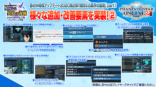 ���������꡼ No.008�Υ���ͥ������ / ��PSO2�ץ����ƥ�ǥ����󥳥�ƥ��Ȥ����޺��ʤ�6����о졣��̼�ο��ڥåȡȥ��饹�ɤ�ܡ��ʥ��������ȡ���������ۡɤ��ɲä�