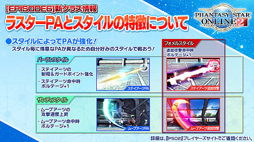 Pso2 第4の後継クラス ラスター の詳細が明らかに 武器属性によって戦闘スタイルが3種に変化するガンスラッシュ使い