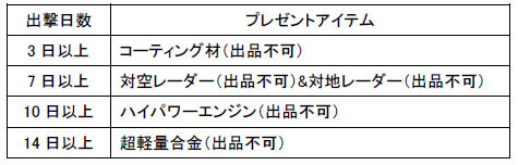 ꡼ No.001Υͥ / WebѥɡסǷǥΥѥδǤ