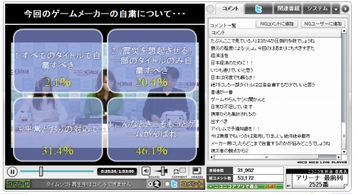 ���������꡼ No.003�Υ���ͥ������ / �֥�����Τ�����׽б�ԤȻ�İ�Ԥ����ҳ���Υ�����ˤĤ��ưո���