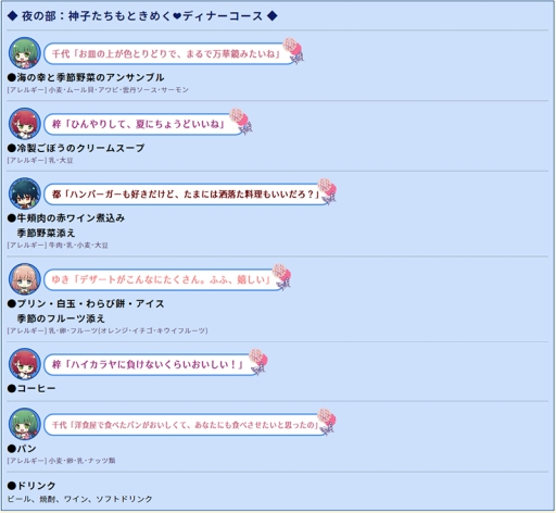 ���������꡼ No.002�Υ���ͥ������ / �������ʤ���������5��6 ���ҤΤ����ץ����åȤΰ������䤬����