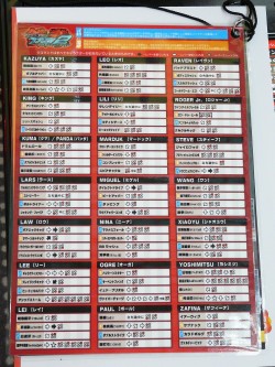 画像ギャラリー No.009のサムネイル画像 / 12年ぶりの“鉄拳祭”がこの秋開幕。「鉄拳TAG TOURNAMENT2」のメディア向け体験会で,ディレクター米盛祐一氏に見どころを聞いてきた