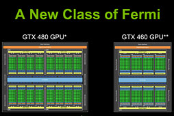 ꡼ No.008 | NVIDIAKeplerפGeForce 600եߥ꡼ȯɽƥޤȤƥå