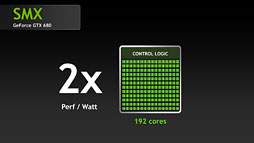 ꡼ No.020 | NVIDIAKeplerפGeForce 600եߥ꡼ȯɽƥޤȤƥå