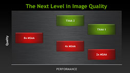 ꡼ No.036 | NVIDIAKeplerפGeForce 600եߥ꡼ȯɽƥޤȤƥå