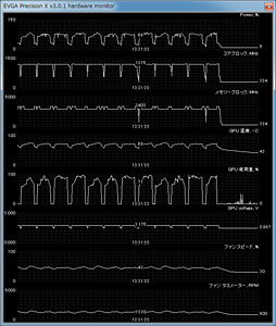 画像ギャラリー No.021のサムネイル画像 / オリジナルデザインを採用したPalitのGTX 680カードを試す。強化型電源+3連ファン仕様クーラーの効果はいかほどか