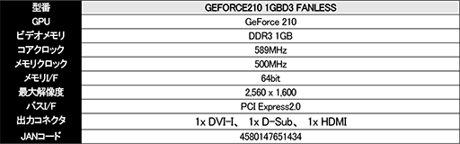 ꡼ No.006Υͥ / ȼ顼ܤGTX 680ʤGainwardեå3郎ȯ