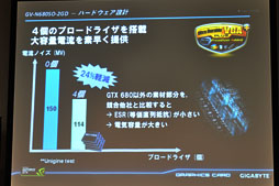 画像ギャラリー No.014のサムネイル画像 / GIGA-BYTE,OC版GTX 680カードの開発途上版をチラ見せ。5連ファンがGPUの熱を吸い出すクーラー「WINDFORCE 5X」搭載