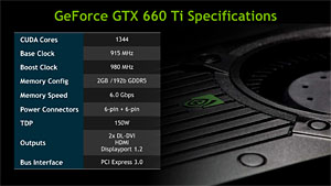#042Υͥ/GeForce GTX 660 Tiץӥ塼KeplerΥߥɥ륯饹GPUGTX 580®ä