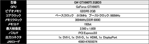 画像ギャラリー No.004のサムネイル画像 / クロックアップ版と定格版,2種類のGainward製GTX 660 Tiカードが登場