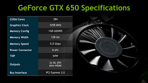 NVIDIAGeForce GTX 650פȯɽGK107ѤΥȥ꡼ߥɥ륯饹ԾGPU
