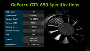 画像ギャラリー No.005のサムネイル画像 / NVIDIA,「GeForce GTX 650」を発表。GK107コア採用のエントリーミドルクラス市場向けGPU