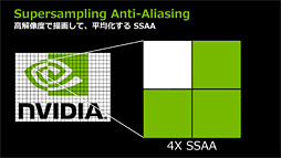 画像集#011のサムネイル/NVIDIA，独自のアンチエイリアシング技法「FXAA」「TXAA」をアピール。いまあらためて振り返るアンチエイリアシングの歴史