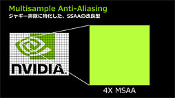 画像集#016のサムネイル/NVIDIA，独自のアンチエイリアシング技法「FXAA」「TXAA」をアピール。いまあらためて振り返るアンチエイリアシングの歴史