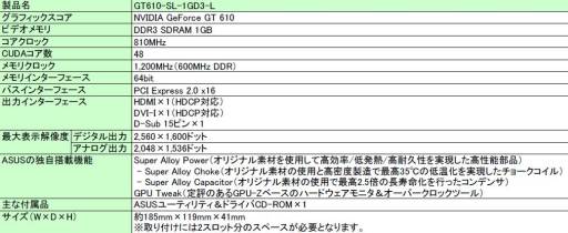 画像ギャラリー No.005のサムネイル画像 / ASUS,Ubiタイトルのフル版が1つもらえるクーポン付きのGTX 680を発売