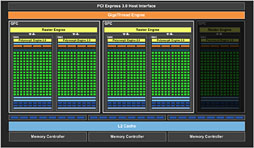 ꡼ No.015Υͥ / GeForce GTX 650 Ti BOOSTץӥ塼19800ߤǻԾGTX 660ʬɤ㤤ʤΤ