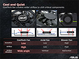 ꡼ No.021Υͥ / Ĺ170mmMini-ITXɤASUSGTX 670ɤ