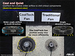 ꡼ No.022Υͥ / Ĺ170mmMini-ITXɤASUSGTX 670ɤ