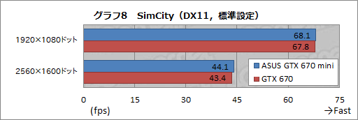 #034Υͥ/Ĺ170mmMini-ITXɤASUSGTX 670ɤ