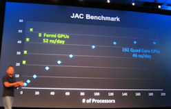 ꡼ No.015 | GTCNVIDIAPC˸ʥƥΥǥPCH.A.W.X.2Υǥץ쥤CUDAϢǿ