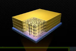 画像ギャラリー No.010のサムネイル画像 / NVIDIA,製品ロードマップを更新。次次世代GPUアーキテクチャ「Volta」と次次世代Tegra「Parker」の概要が明らかに