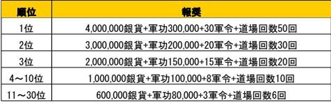 ������#002�Υ���ͥ���/���������ס��쥢�����ƥ������Ǥ���롼��åȵ�ǽ��ŷ���ܡ��ɡ׼���