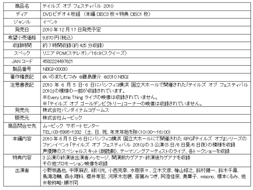 ꡼ No.012 | 1217ȯ֥ƥ륺  եƥХ 2010פξܺ٤