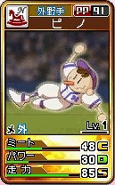 ���������꡼ No.043�Υ���ͥ������ / 3DS�ѥ��եȡ֥ץ���� �ե��ߥ���2011�ס��ץ쥤�䡼������Ω���Ϥ���������Υ�����ȥʥॳ�쥸���󥺡ɤʤɤξ�������