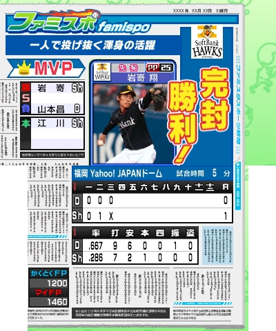 ���������꡼ No.054�Υ���ͥ������ / 3DS�ѥ��եȡ֥ץ���� �ե��ߥ���2011�ס��ץ쥤�䡼������Ω���Ϥ���������Υ�����ȥʥॳ�쥸���󥺡ɤʤɤξ�������