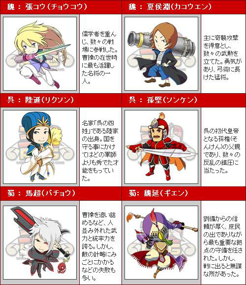 画像ギャラリー No.003のサムネイル画像 / ブラウザゲーム「三国RPG」で,登録者21万人突破記念キャンペーンを開催中