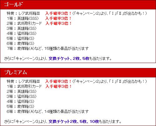 画像ギャラリー No.005のサムネイル画像 / ブラウザゲーム「三国RPG」で,登録者21万人突破記念キャンペーンを開催中
