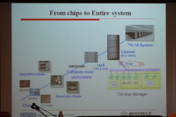 画像ギャラリー No.008のサムネイル画像 / GTC Asia 2011に合わせて公開されたGPU搭載のスーパーコンピュータ「天河一号A」を中国で見てきた