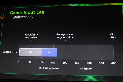 画像ギャラリー No.007のサムネイル画像 / NVIDIAのクラウドゲーム用システム「GeForce GRID」とは何なのか。気になる遅延周りも含め,現時点での情報をまとめてみる