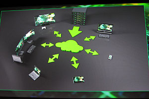 画像ギャラリー No.012のサムネイル画像 / NVIDIAのクラウドゲーム用システム「GeForce GRID」とは何なのか。気になる遅延周りも含め,現時点での情報をまとめてみる