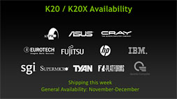 画像ギャラリー No.009のサムネイル画像 / NVIDIA,第2世代Kepler「GK110」搭載の「Tesla K20」を正式発表。CUDA Core数は最大2688基に