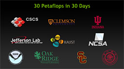 画像ギャラリー No.010のサムネイル画像 / NVIDIA,第2世代Kepler「GK110」搭載の「Tesla K20」を正式発表。CUDA Core数は最大2688基に