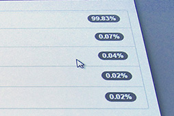 画像ギャラリー No.008のサムネイル画像 / GPUによるディープラーニングに注力するNVIDIA。その最新事情が披露された「GTC Japan 2015」基調講演レポート