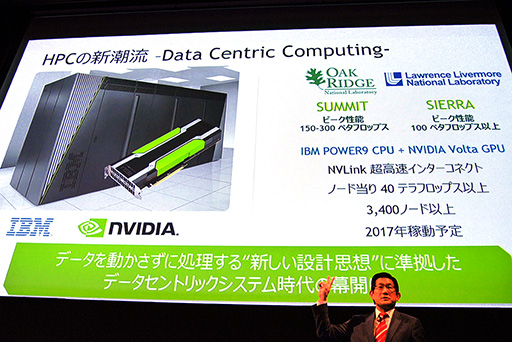 画像ギャラリー No.015のサムネイル画像 / GPUによるディープラーニングに注力するNVIDIA。その最新事情が披露された「GTC Japan 2015」基調講演レポート