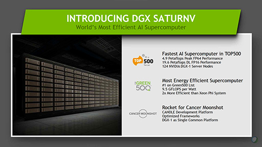 ꡼ No.003 | NVIDIAPascal١ѥDGX-1פ124Ȥäƥबǽ