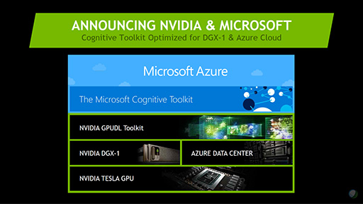꡼ No.008 | NVIDIAPascal١ѥDGX-1פ124Ȥäƥबǽ