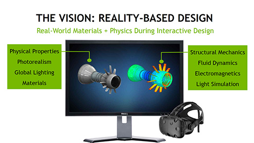 ꡼ No.004 | NVIDIAơGPUQuadro GP100פȯɽNVLinkפˤǥ奢GPUǽ