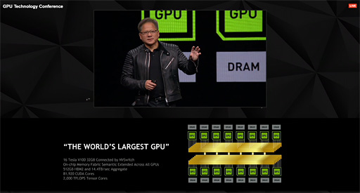 GTC 2018NVIDIA81920CUDA Core礷GPUɡDGX-2ȯɽȯΡNVSwitchפ16Tesla³