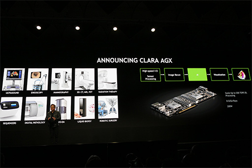 ꡼ No.013Υͥ / AIGPUTesla T4פXavierץ١γȯĶʤɡȯɽ꼡GTC Japan 2018״Ĵֱݡ